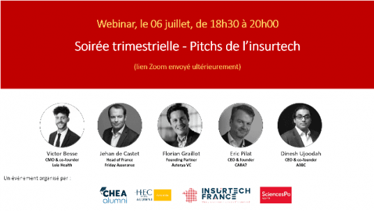 European embedded insurance - overview and testimonies